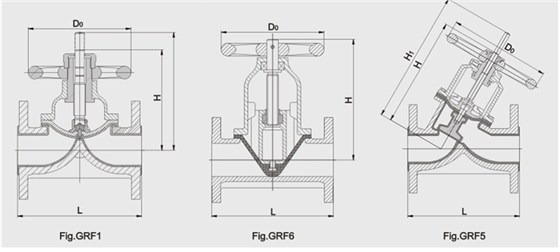 手動隔膜閥結構尺寸圖