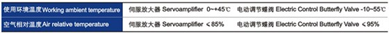 電動調節碟閥性能指标