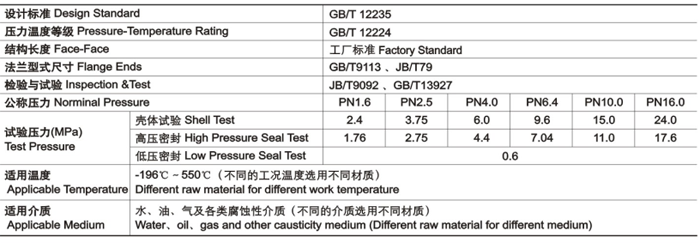 升降式止回閥技術性能規(guī)範