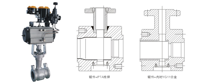 偏心旋轉煤灰煤漿控制閥結構圖