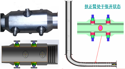 航天泵(bèng)閥活塞式套(tào)管扶正器結構圖