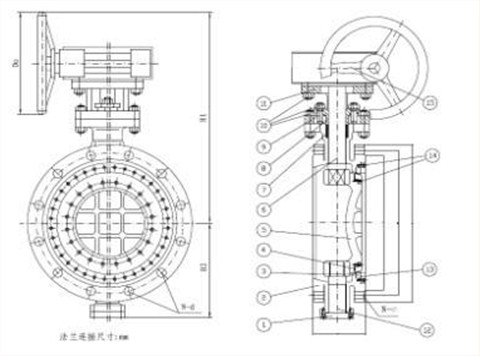 雙(shuāng)向流旋球閥